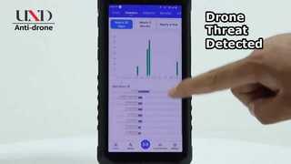 Drone Detector Portable Long Range HD Analog